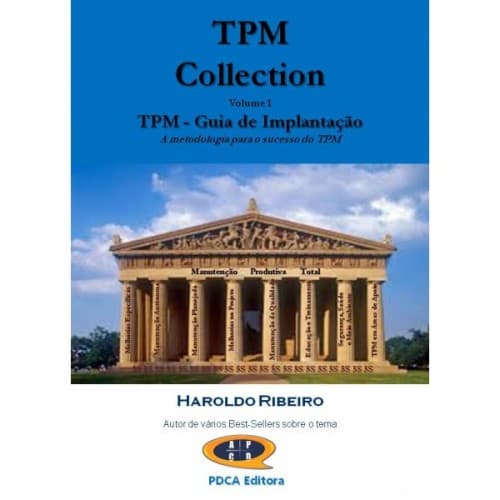 TPM – Guia de Implantação