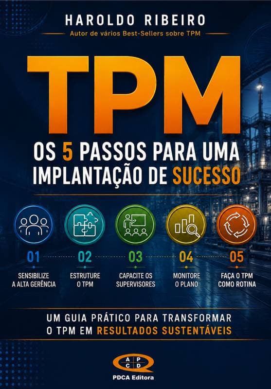TPM – Os cinco passos para uma implantação de sucesso – Haroldo Ribeiro