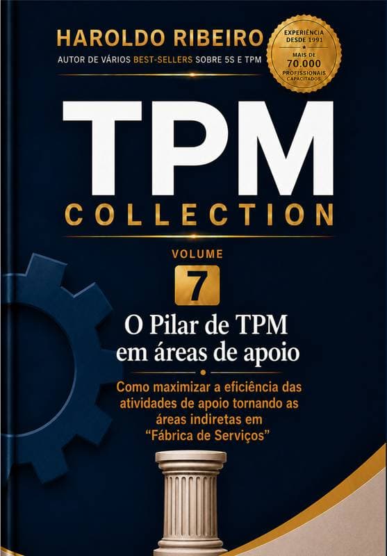 O Pilar de TPM em Áreas de Apoio
